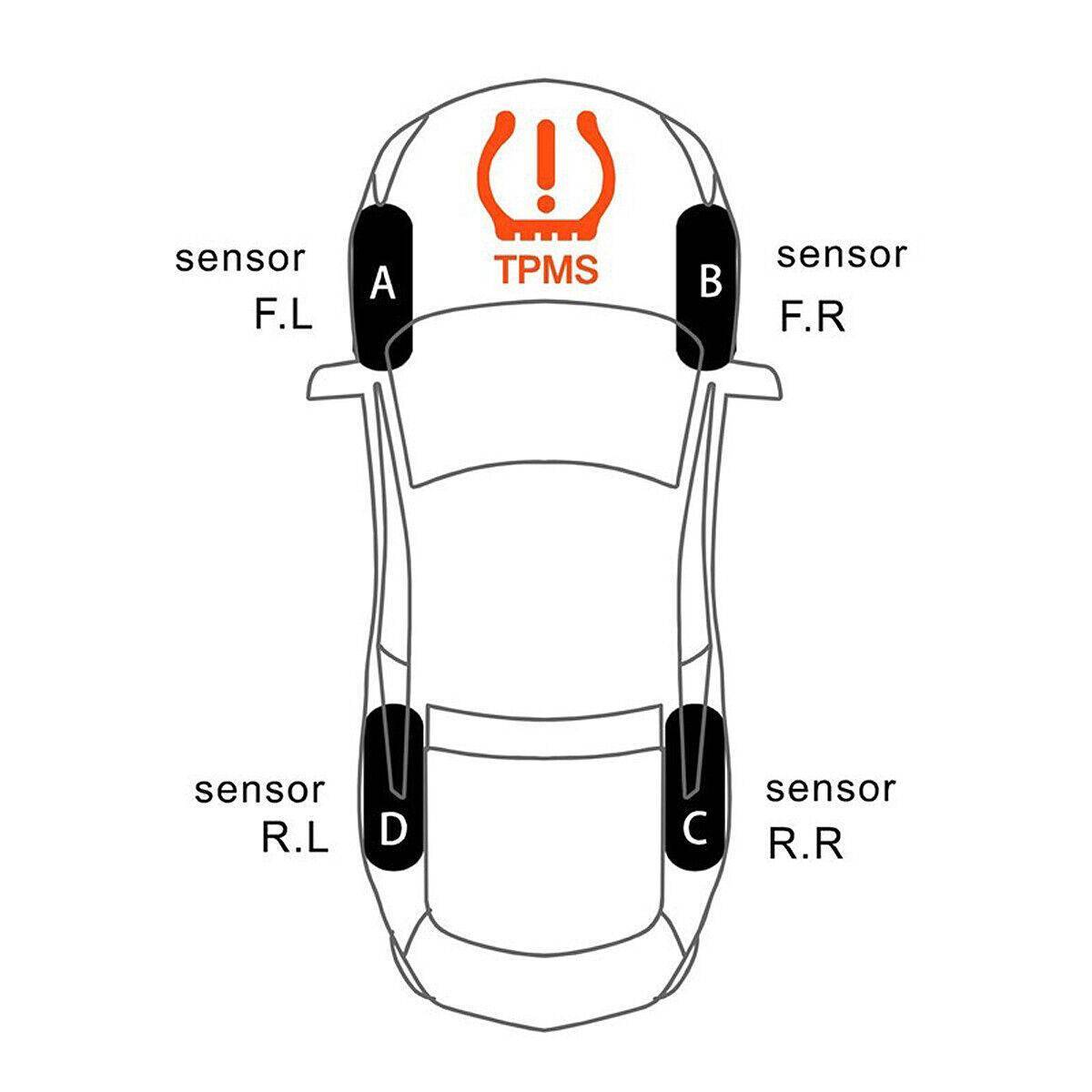 Solar Wireless Tyre Pressure Monitoring System