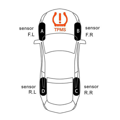 Solar Wireless Tyre Pressure Monitoring System